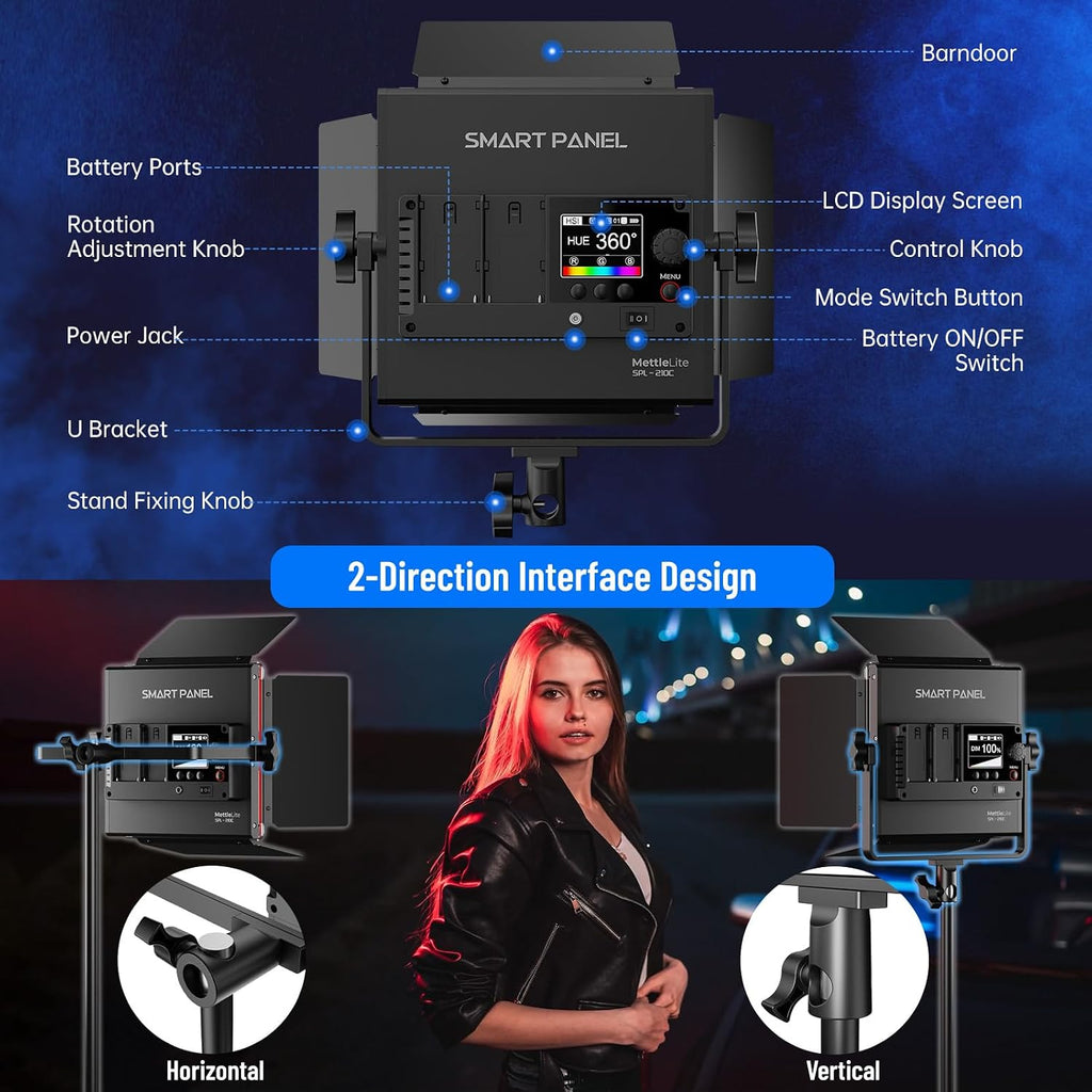 Mettlelite SPL210C RGB LED Video Light with APP Control, 360 Full Color RGB Panel, 2800K-8000K, CRI/TLCI 97+, 10 Scenes, Professional Photography Studio Lighting for YouTube/Stream/Photo/Video