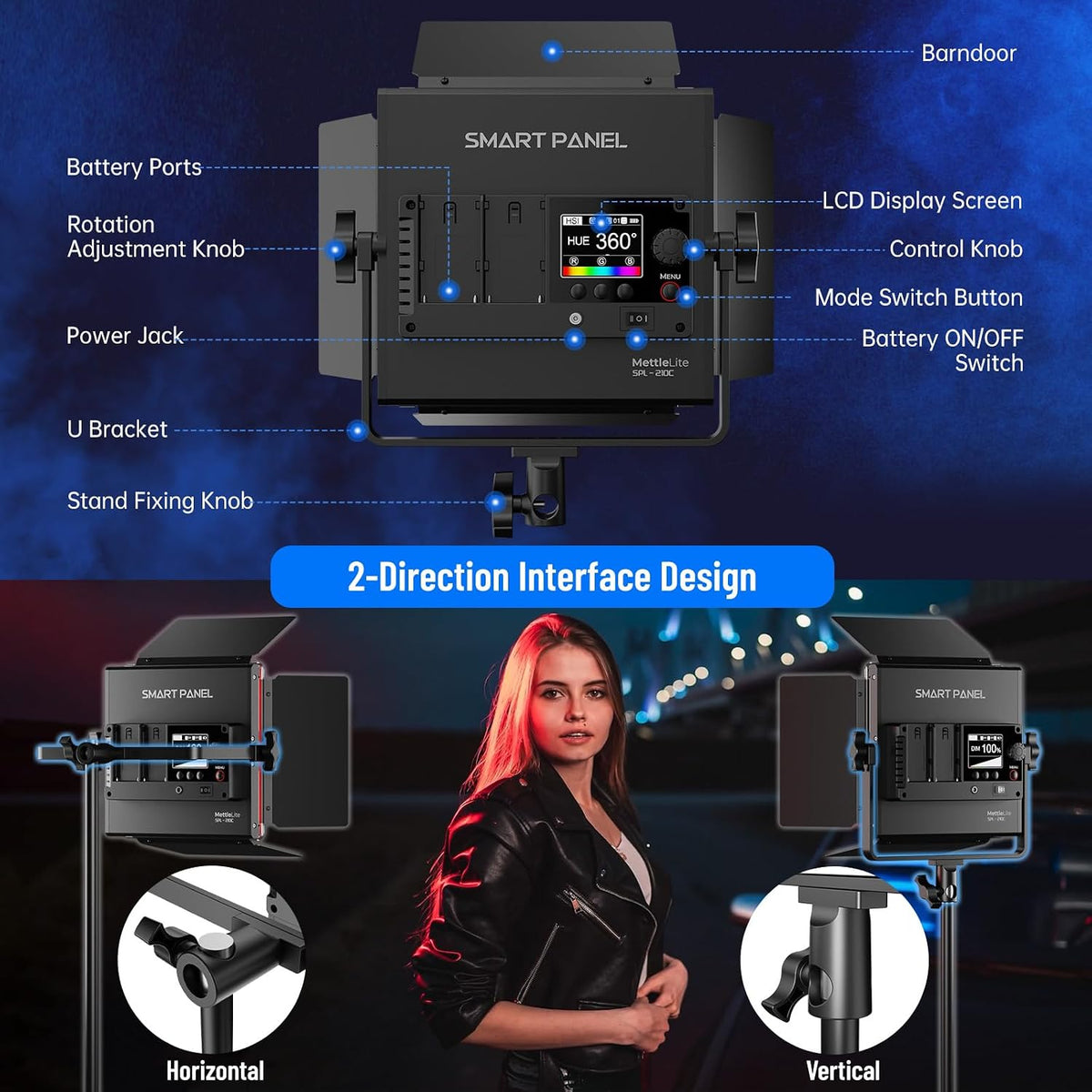 Mettlelite SPL210C RGB LED Video Light with APP Control, 360 Full Color RGB Panel, 2800K-8000K, CRI/TLCI 97+, 10 Scenes, Professional Photography Studio Lighting for YouTube/Stream/Photo/Video