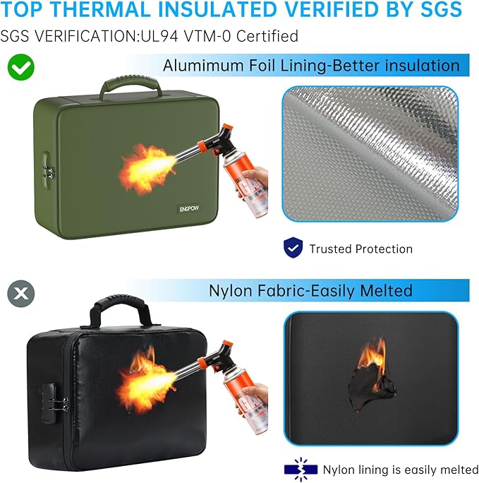 ENGPOW 5200℉ Fireproof File Organizer Bag