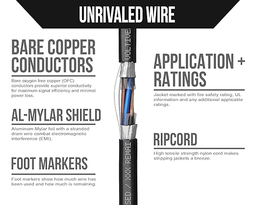Voltive 18/6 Shielded Low Voltage Wire, Riser CL3R, 500ft