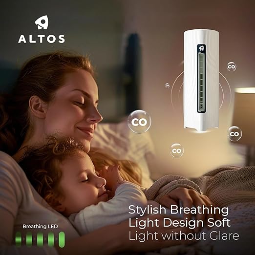 Portable CO2 Detector for Travel & Air Quality Monitor Indoor & Outdoor Carbon