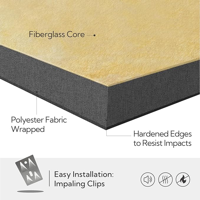 Olanglab Sound Absorbing Acoustic Wall Panels 2 Pack, Large Fabric Wrapped