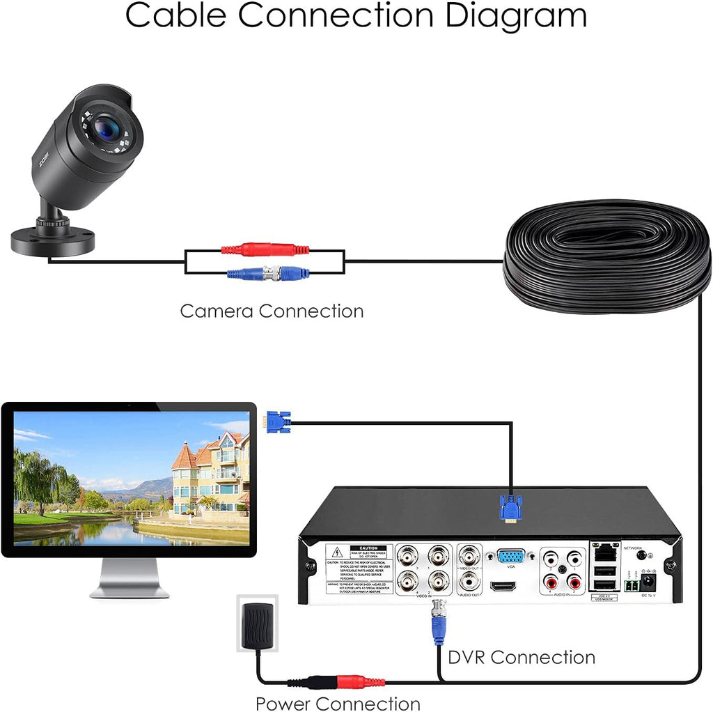 zosi 4 pack 2mp 1080p hd-tvi home security, package contents