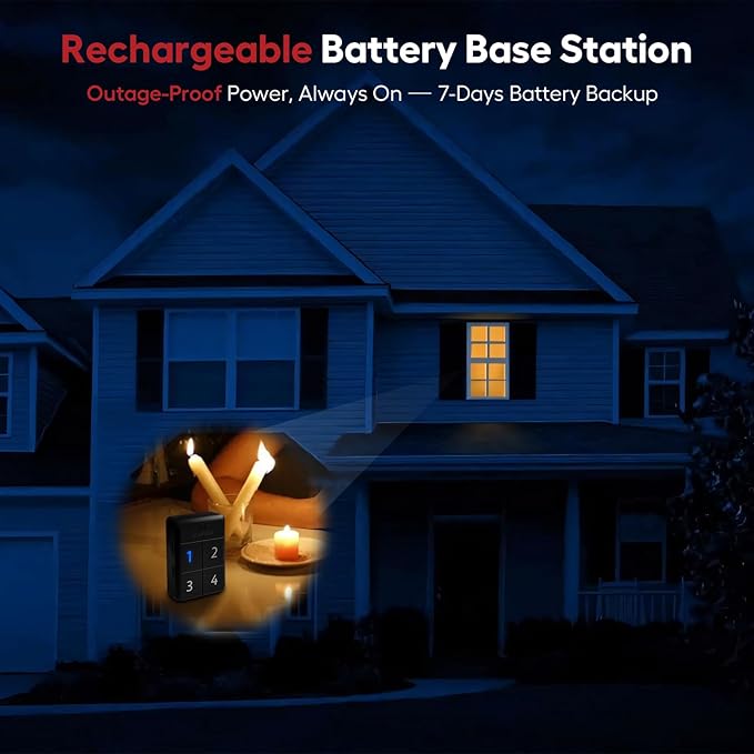 eMACROS Safeguard-Ultra Solar Driveway Alarm