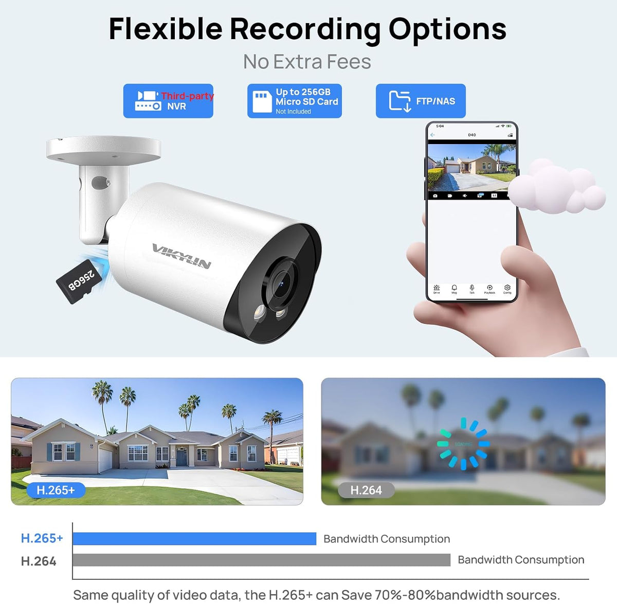 vikylin 4k 8mp starlight poe ip camera outdoor showing dimensions