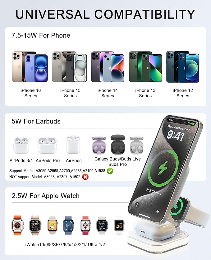 5-in-1 Magnetic Wireless Charging Stand