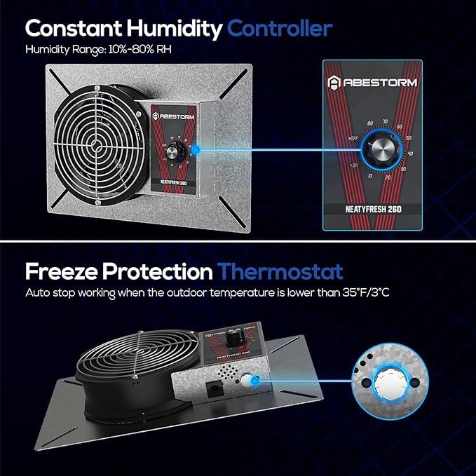 Abestorm 540CFM IP-55 Rated Crawlspace Ventilation Fan