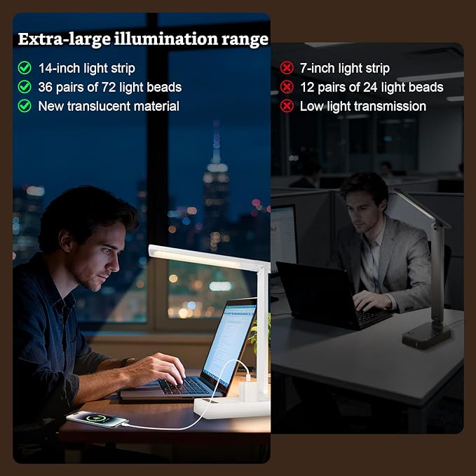Smart Desk Lamp with 4-in-1 Charging Station, 5 Color temperatures and 5