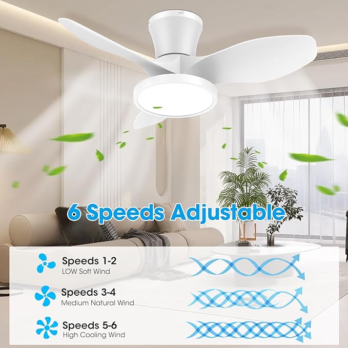 ocioc Quiet Ceiling Fan with LED Light DC motor 32 inch Large Air Volume Remote