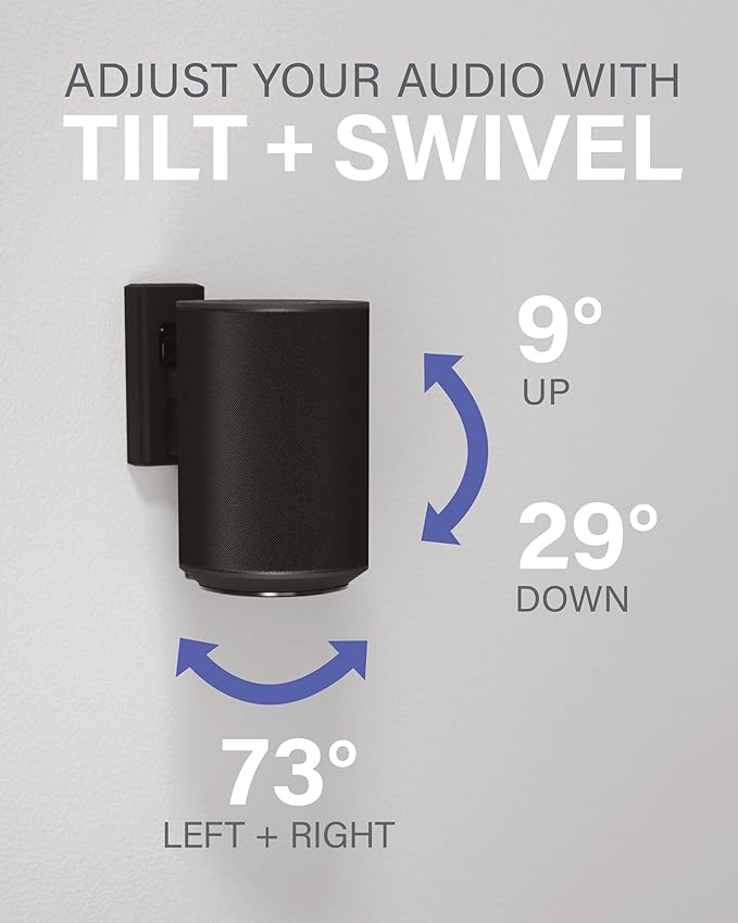 SANUS Speaker Wall Mount + Power Kit