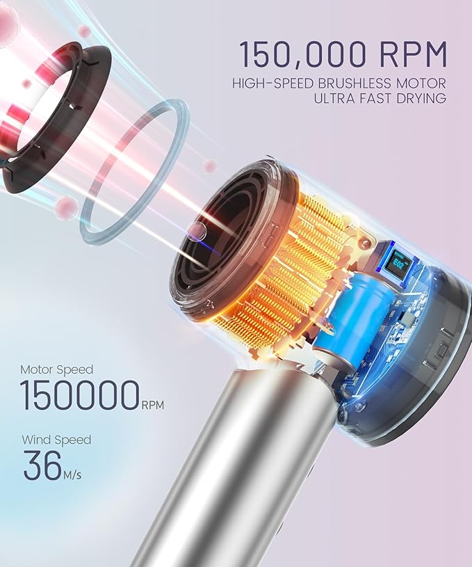 Cosy Companions High-Speed Ionic Hair Dryer, 150000 RPM Brushless Motor