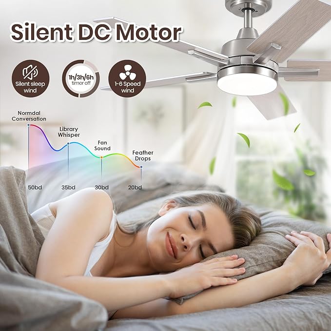 SODSEA Ceiling Fans with Lights, 42 Inch Nickel Ceiling Fan with Light and