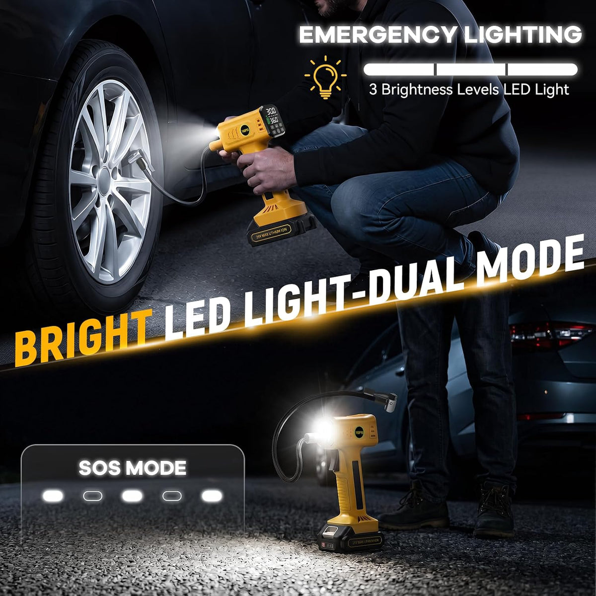 Tire Inflator Portable Air Compressor, Cordless Tire Inflator