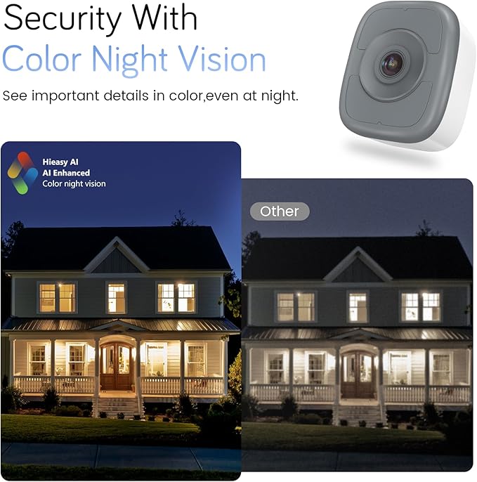 abetap 5MP 3K Window Camera