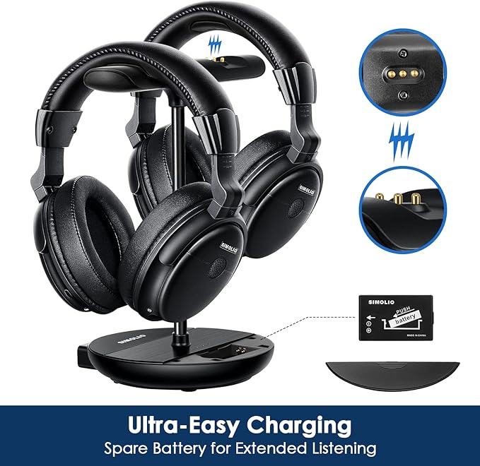 SIMOLIO Dual Wireless Headphones