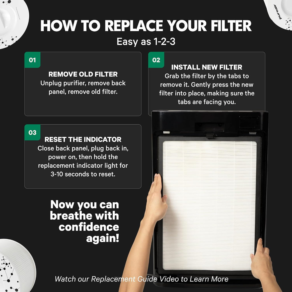 PuroAir 400 Replacement Filter - Genuine 400 Filter Replacement (1PK)