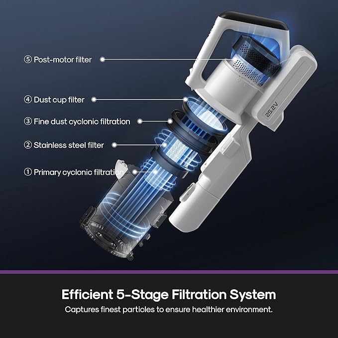 Eureka Cordless Vacuum Cleaner, Anti-Tangle Brushroll, Rechargeable Stick Vacuum