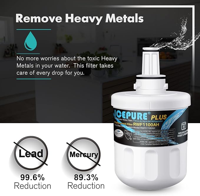 ICEPURE PLUS Remove Heavy Metals NSF/ANSI 53&42 NSF/ANSI/CAN 372 DA29-00003G (3PACK)