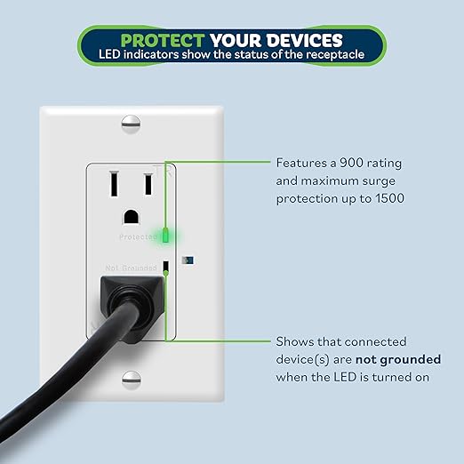 TOPGREENER Decorator Receptacle Outlet w/Surge Protector and Grounding Indicator (2-Pack)
