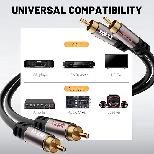 RCA Cable 75FT, 2RCA Male to 2RCA Male Stereo Audio Cable, 【Oxygen-Free Copper
