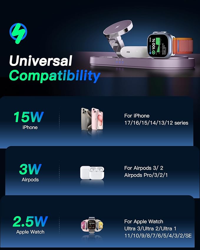 Upgraded 3 in 1 Wireless Charging Station