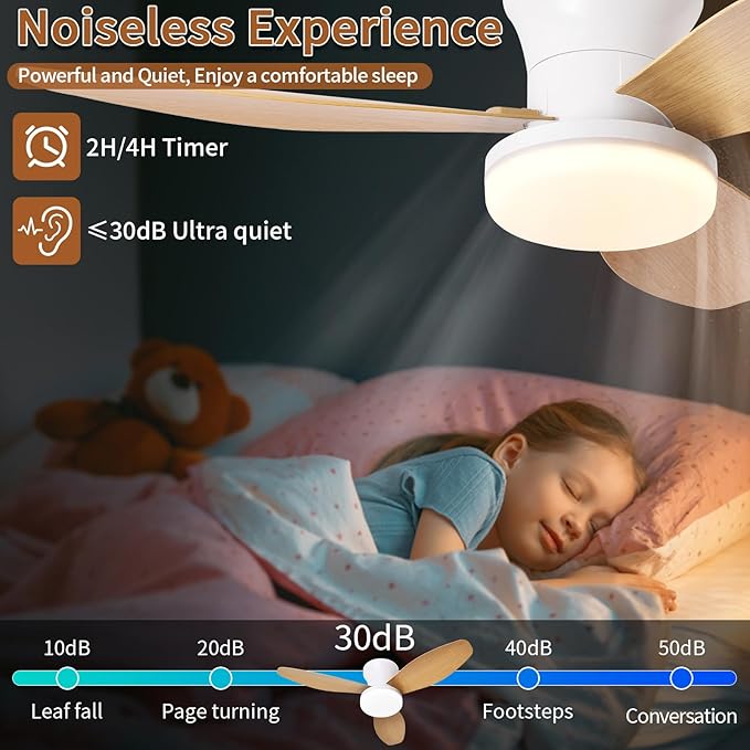 Glowall Small Ceiling Fan with Lights and Remote, 32 Inch Flush Mount, Small