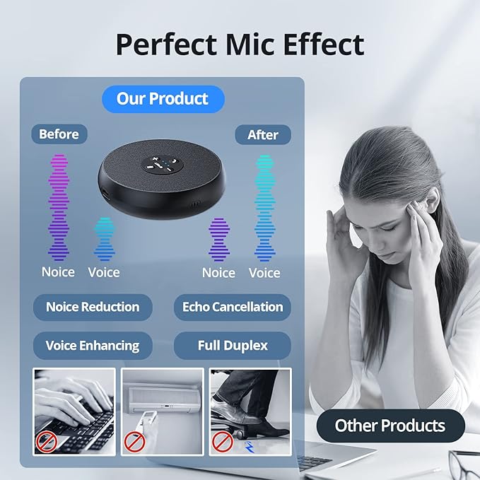 EMEET USB Speakerphone, M1A Zoom Certified AI Mics 360°Voice Pickup USB Type