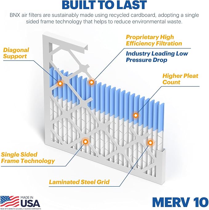 BNX TruFilter 20x25x1 MERV 10 AC Furnace Air Filter (6-Pack)