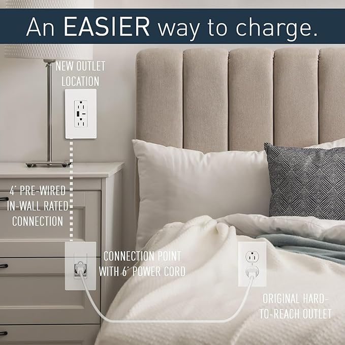 Legrand Wiremold In-Wall Power Outlet Extender Kit, 6 Foot Cable,