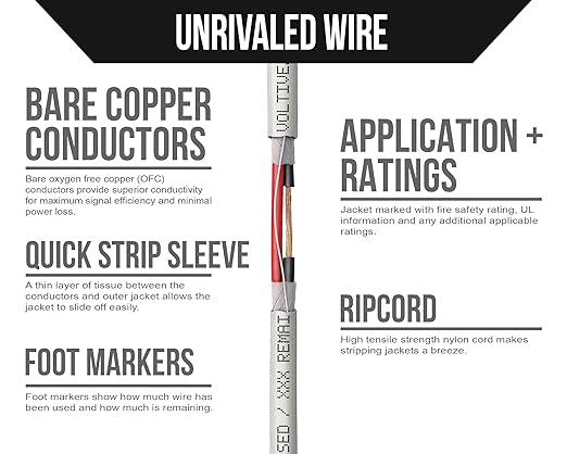 Voltive 16/2 Speaker Wire, in-Wall CL3 & Direct Burial, 500ft