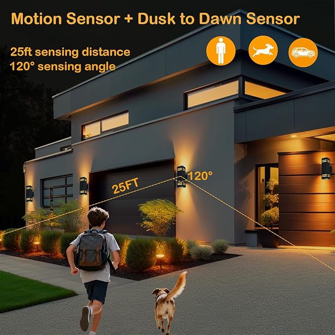 iYogaled Motion Sensor Outdoor Light