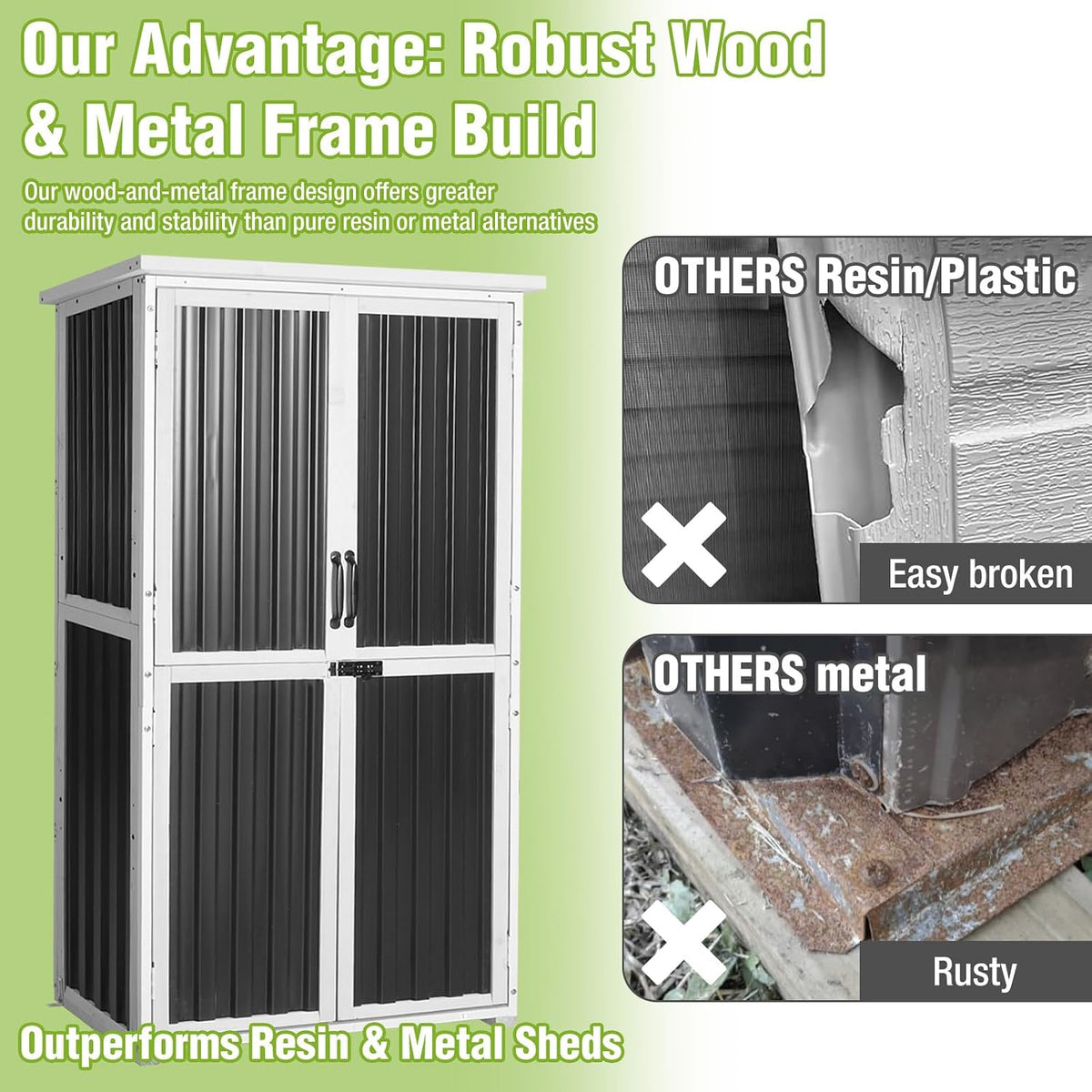 gutinneen outdoor tool cabinet, heavy duty wood &, close-up detail