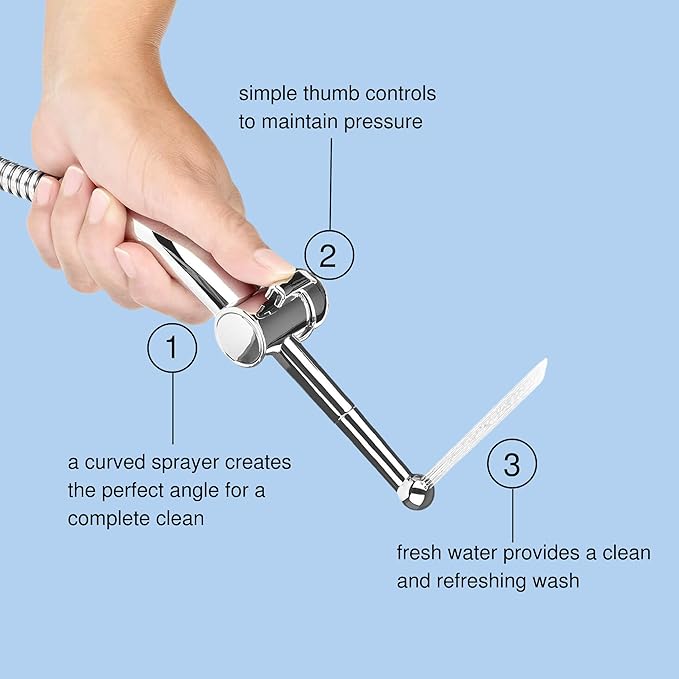Brondell Hand Held Bidet Sprayer