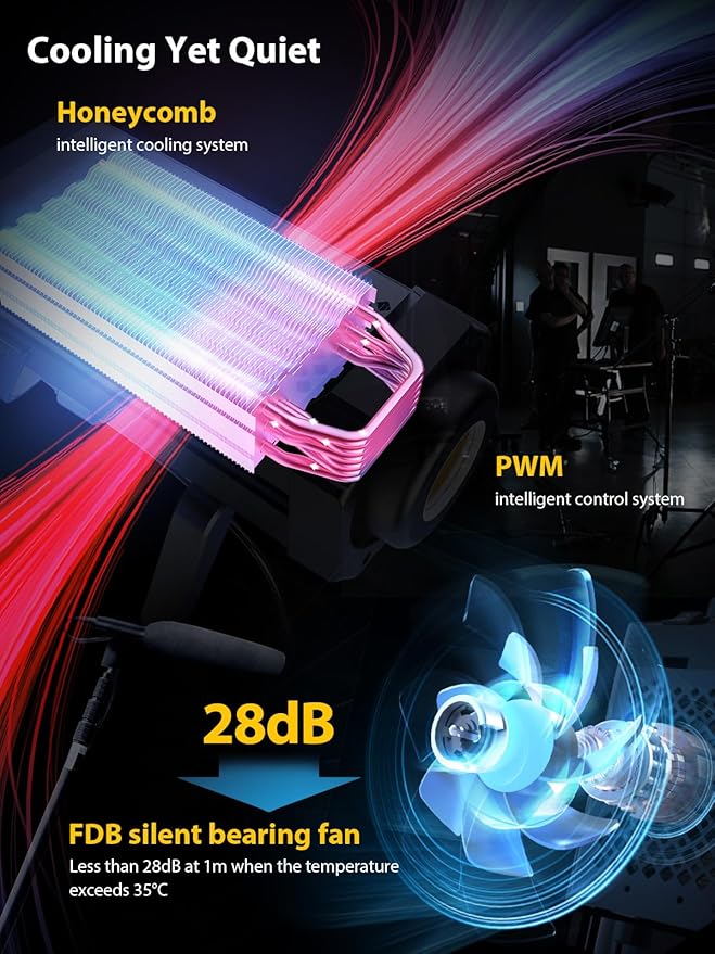 Video Light, COLBOR CL330 330W Continuous Lighting 2700-6500K Bi-Color CRI96+ 65