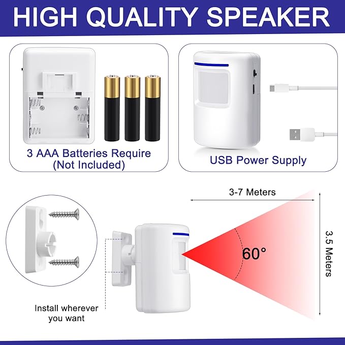 Mimorou Motion Sensor Alarm Wireless Driveway Alarm Indoor Home Motion Detector