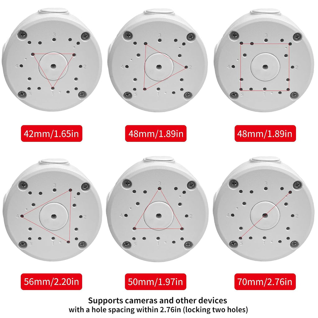 outdoor junction box for dome camera mount ip, close-up detail