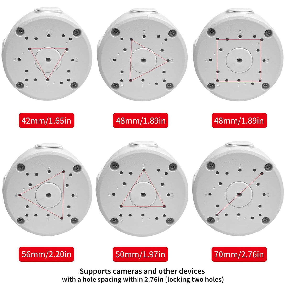 outdoor junction box for dome camera mount ip, close-up detail