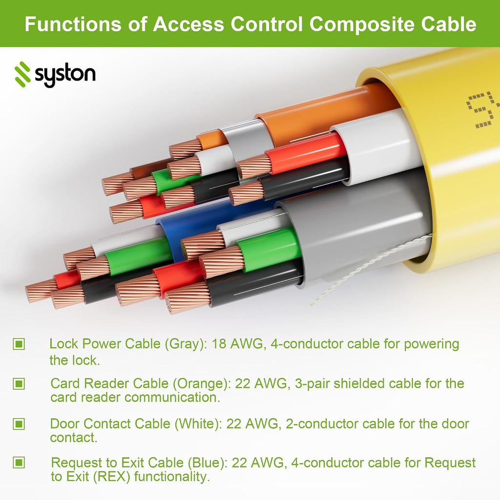 syston access control composite cable, plenum-rated/cl3p/cmp, yellow, 500ft, view 10