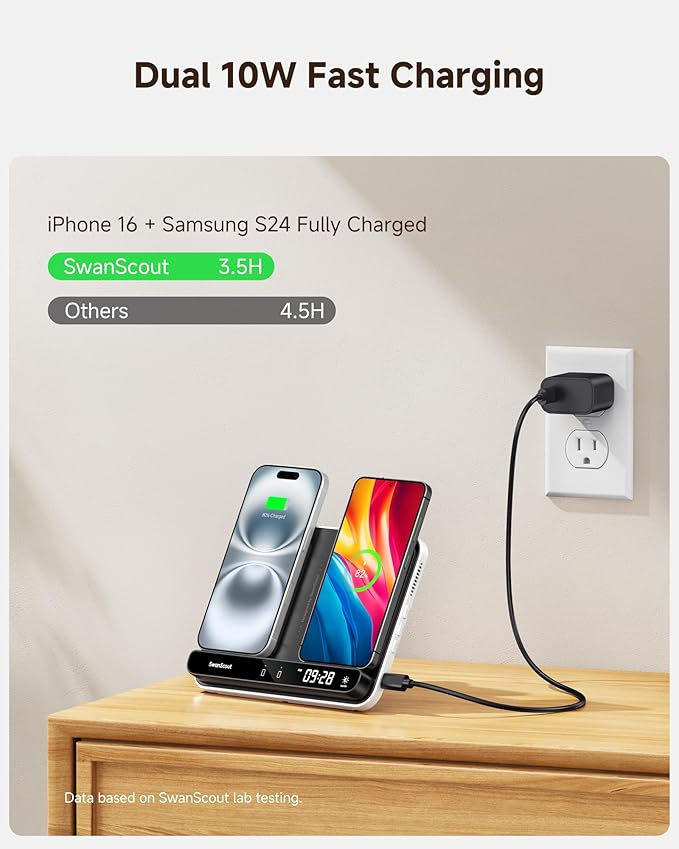 Dual Wireless Charger Stand, SwanScout 504, Foldable Wireless Charging Station