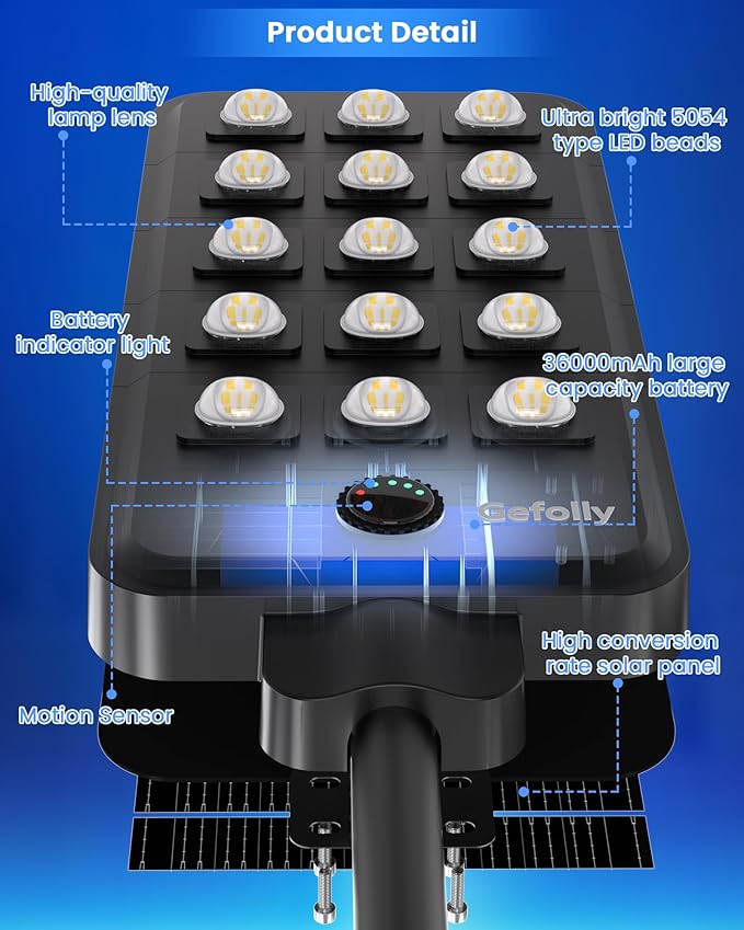 Gefolly G-15000W Solar Street Light Outdoor, Wide Angle Commercial Parking Lot