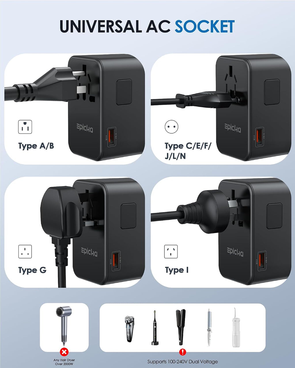 EPICKA 75W GaN PD Universal Travel Adapter, 3USB-C/2USB-A | International Power Adapter for EU/US/UK/AU, Fast Charging for Multi-Device Travel, TA-105 Max, Black