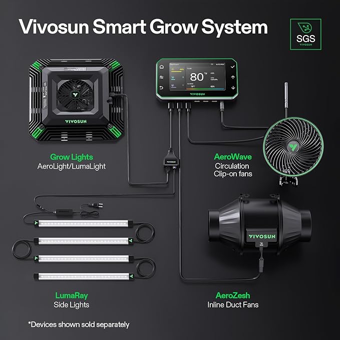 VIVOSUN GrowHub Controller E42A+