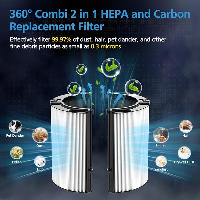 Combi 360°Glass HEPA+Activated Carbon Filter