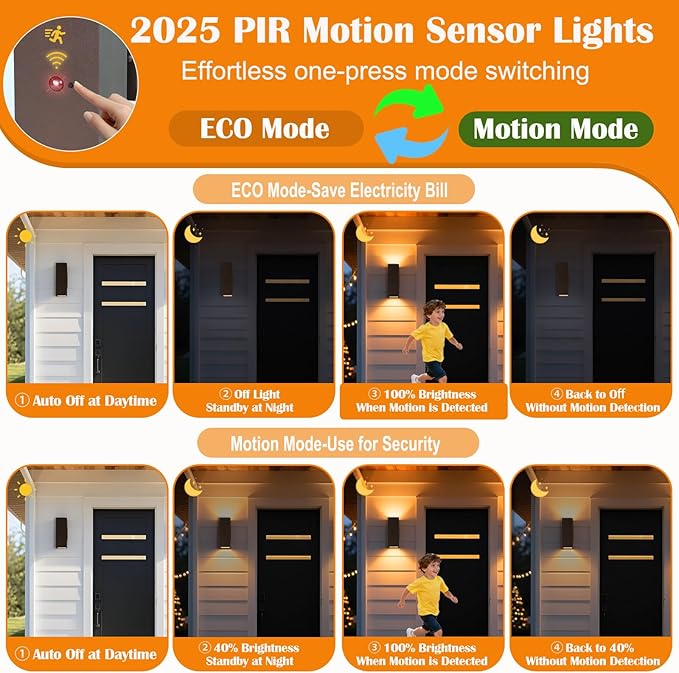 wowlite Motion Sensor Porch Light 2 Pack, Outdoor Lights