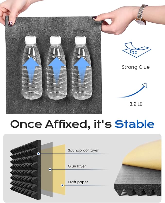 Sonicism Sound Proof Foam Panels (8 Pack)