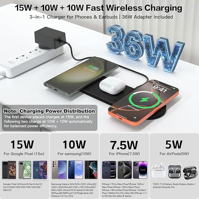 ZealSound Wireless Charging Pad, Triple Wireless Charger Pad Multiple Devices