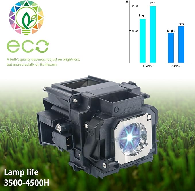 SRZNJZ ELP76 Original Replacement Projector Lamp Bulb