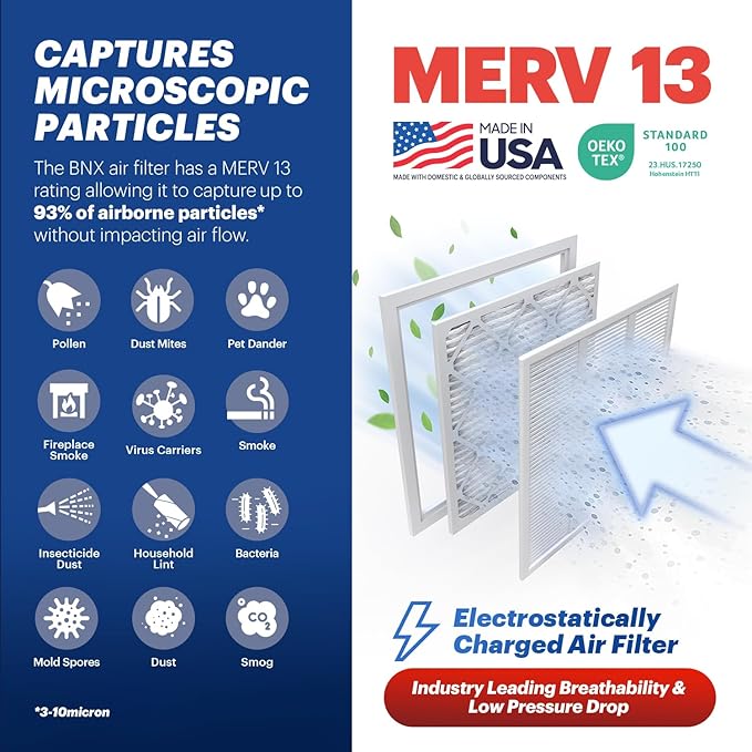 BNX TruFilter 16x25x2 Air Filter MERV 13 (4-Pack)