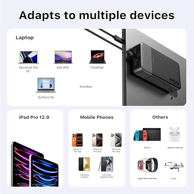 JUOVI Power Bank 65W 20000mAh Laptop Portable Charger, PD QC Fast Charging