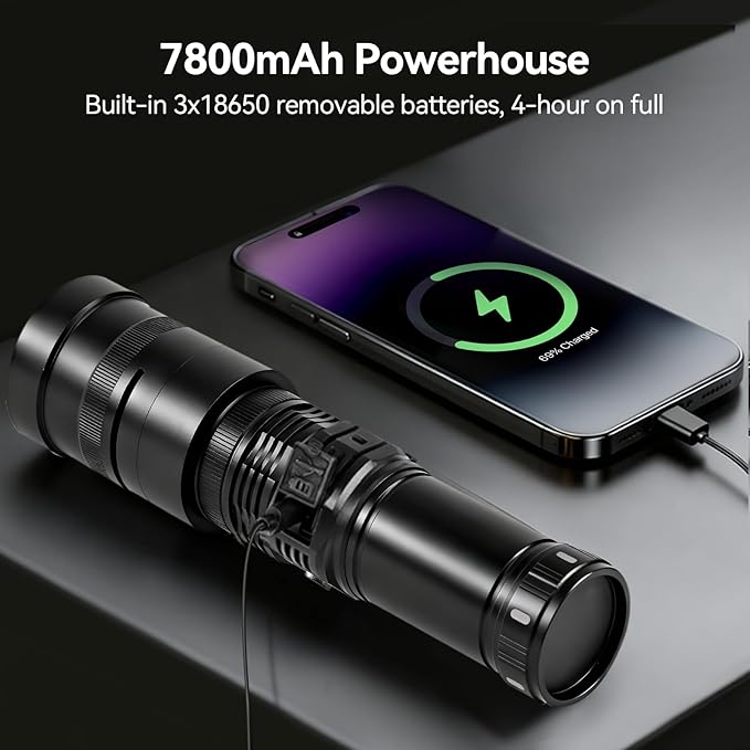 Alluneitter 40W LED Photography Flashlight Aluminum, Professional Imaging Lens